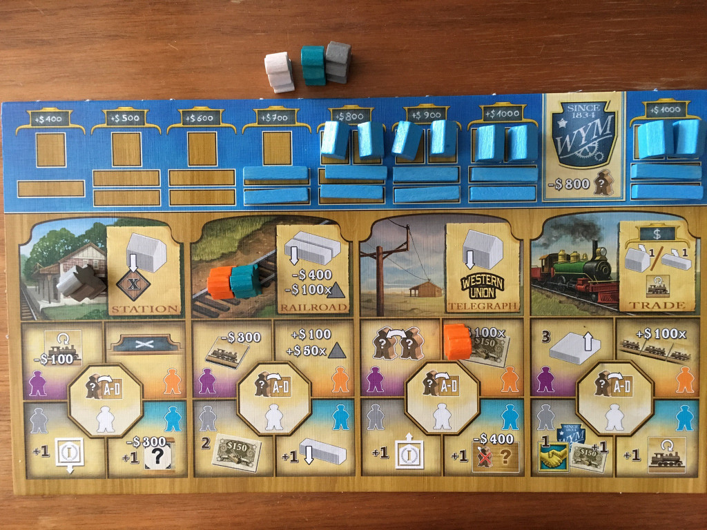 Railroad Revolution - Spielertableau